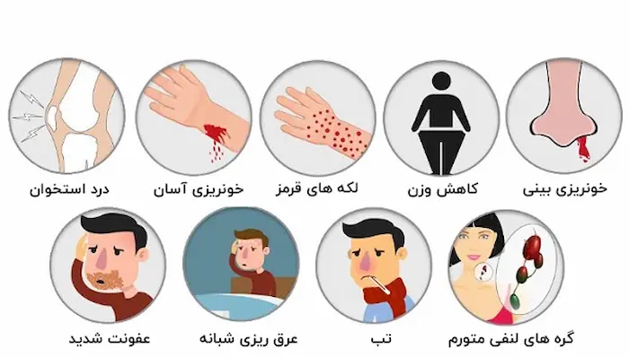 علائم اولیه سرطان خون 564641563